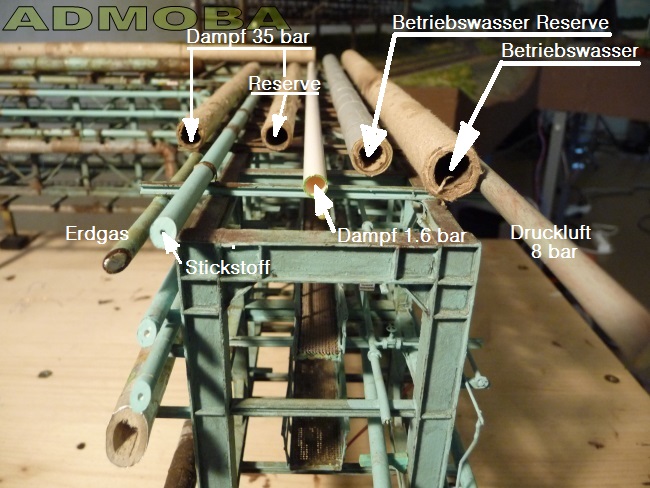 doch nicht alles nur Pappe